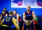 Корпоративная Лига Вызова по баскетболу. Второй тур.